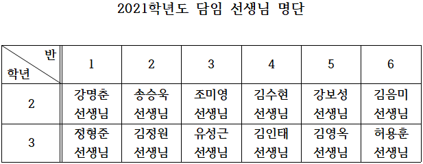 0115ab3a44ba5bdf5d6e5f729627c77d_1614058846_7.png 0115ab3a44ba5bdf5d6e5f729627c77d_1614058846_7.png