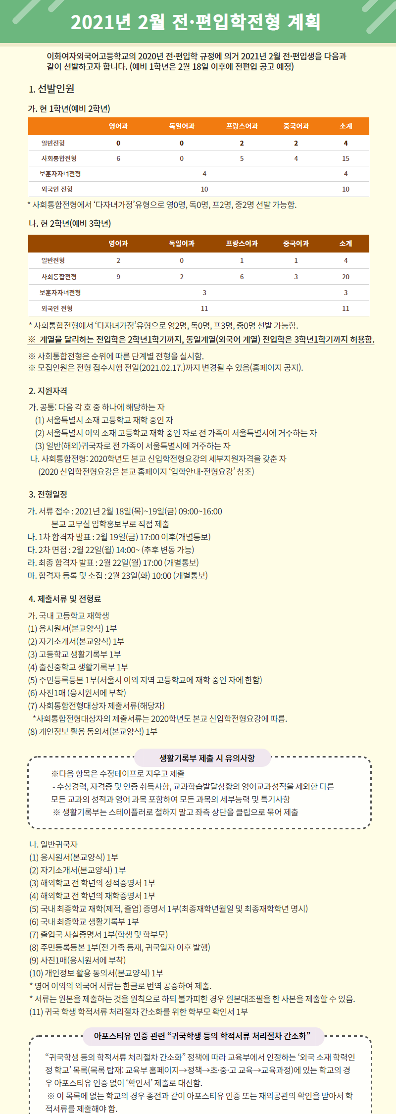 50a15d7752461c9cee34ae755c05651d_1612911368_28.png 50a15d7752461c9cee34ae755c05651d_1612911368_28.png