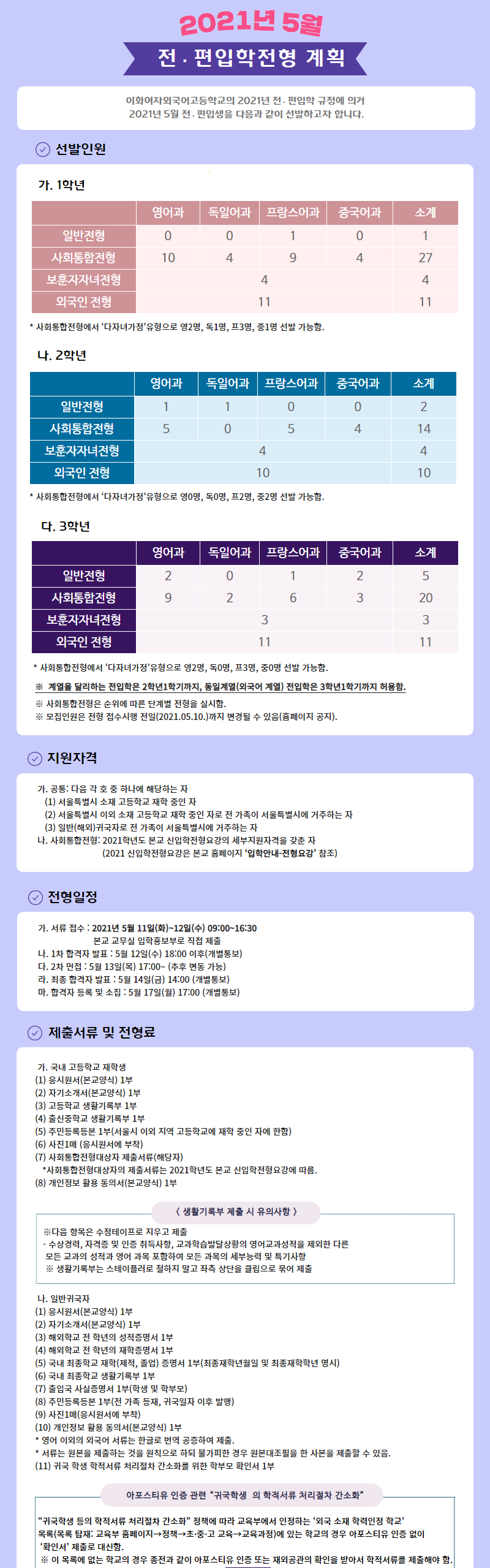 a49575db19d739dfdd533e4d5718b039_1620269044_84.png a49575db19d739dfdd533e4d5718b039_1620269044_84.png