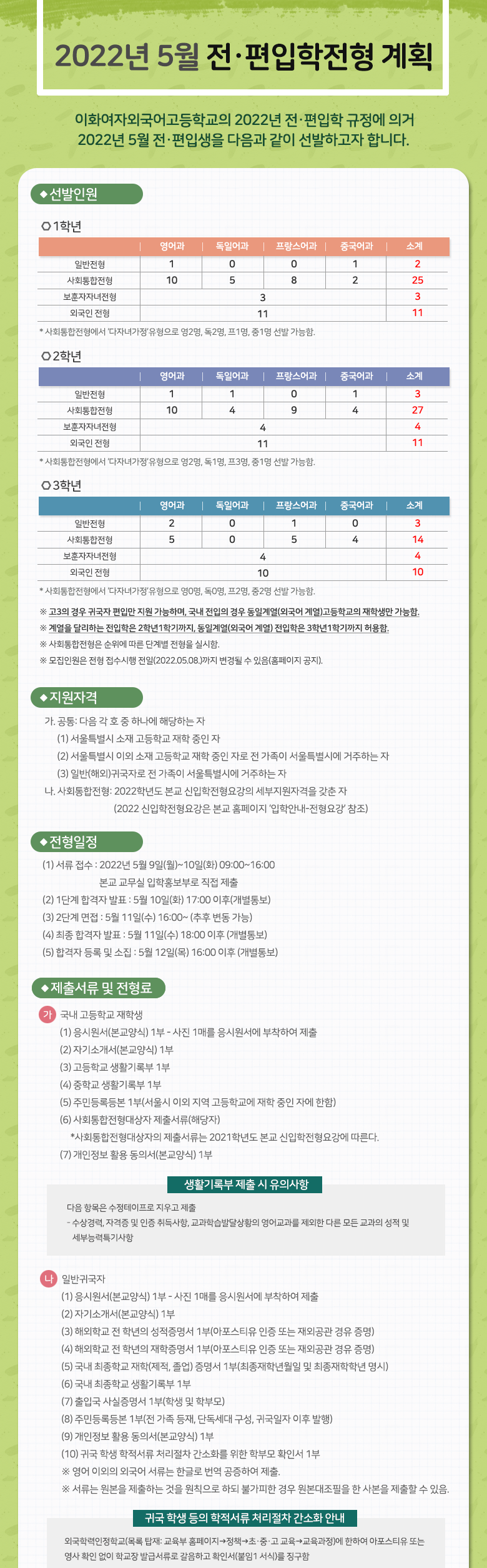 a7d34f46bad7fca305d8142e89ac69a7_1650612838_44.png a7d34f46bad7fca305d8142e89ac69a7_1650612838_44.png