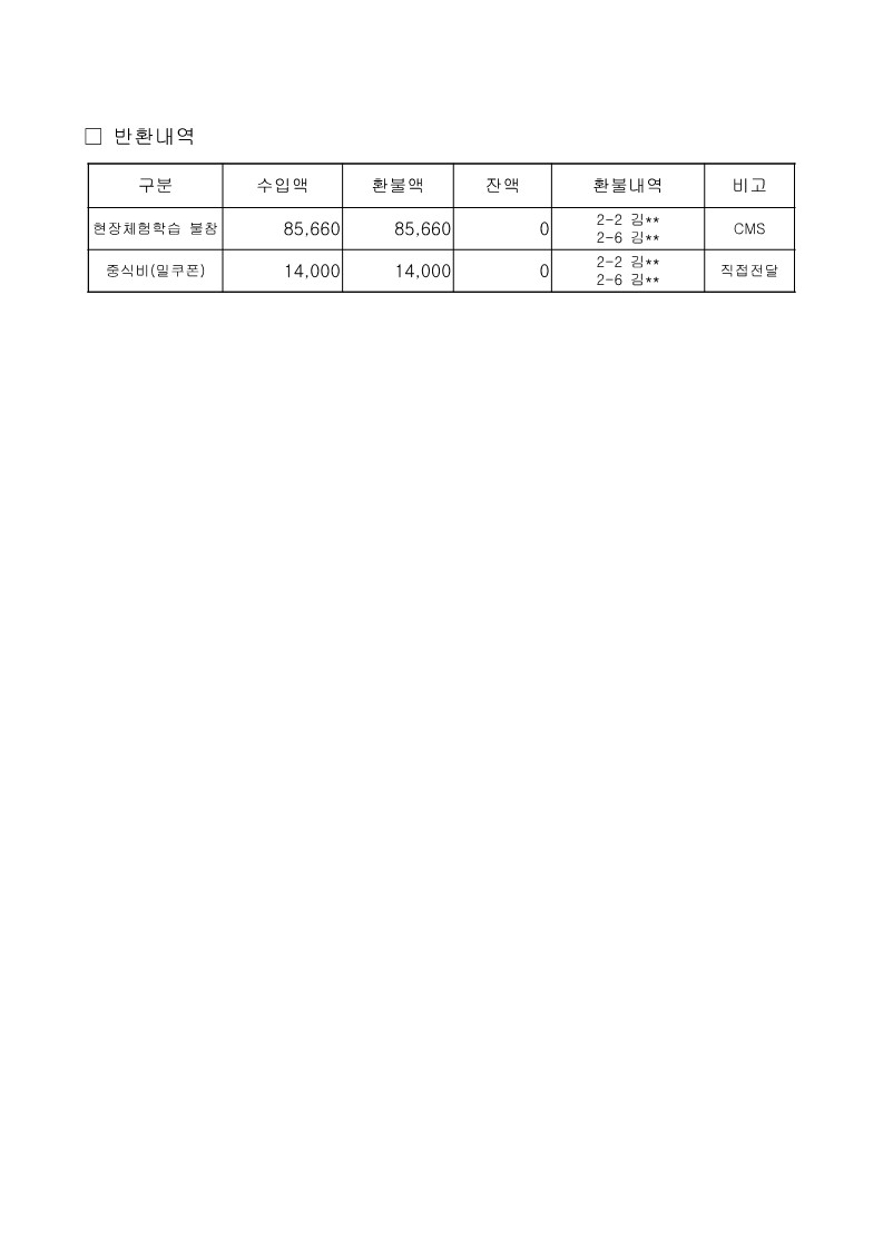 b8dac1f5aaf7cbd0db467b01bd9e209d_1654558131_69.jpg
