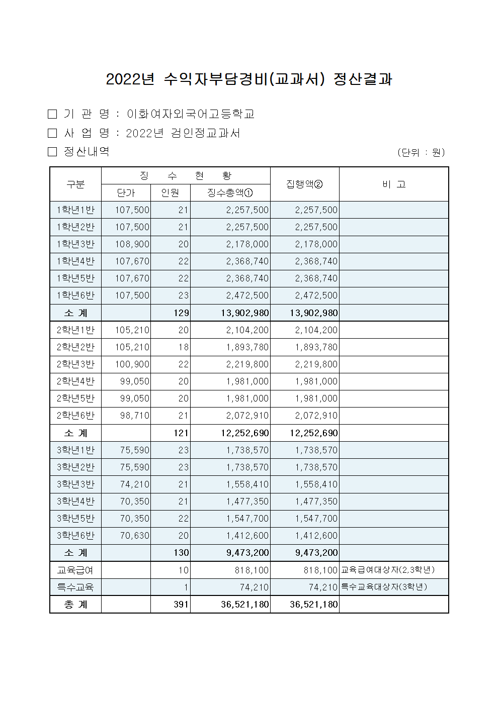 1d97579eab681b8c7e2428e0601bf6c3_1666936399_81.bmp 1d97579eab681b8c7e2428e0601bf6c3_1666936399_81.bmp