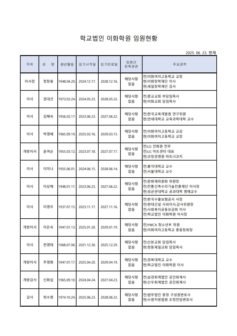 190b49447ccda6e3d737ebb8fc6f6852_1750660710_41.jpg 190b49447ccda6e3d737ebb8fc6f6852_1750660710_41.jpg