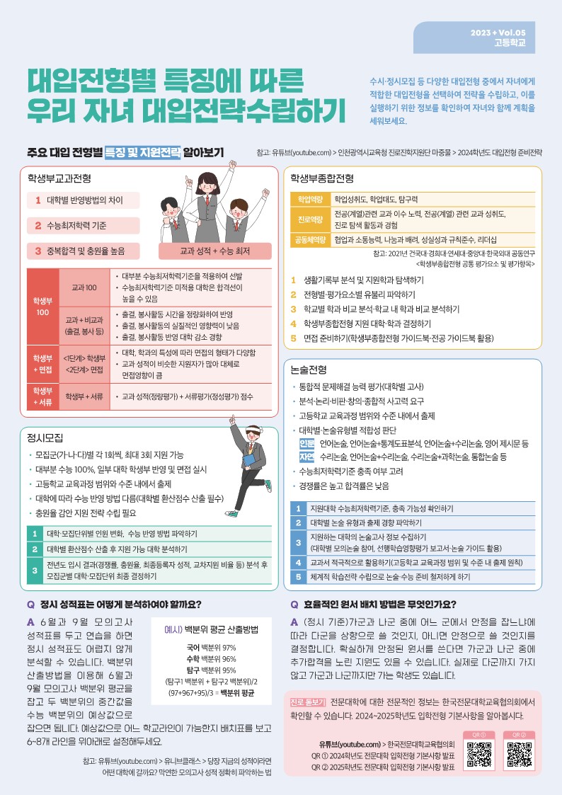 2023드림레터_5호_고등_2.jpg