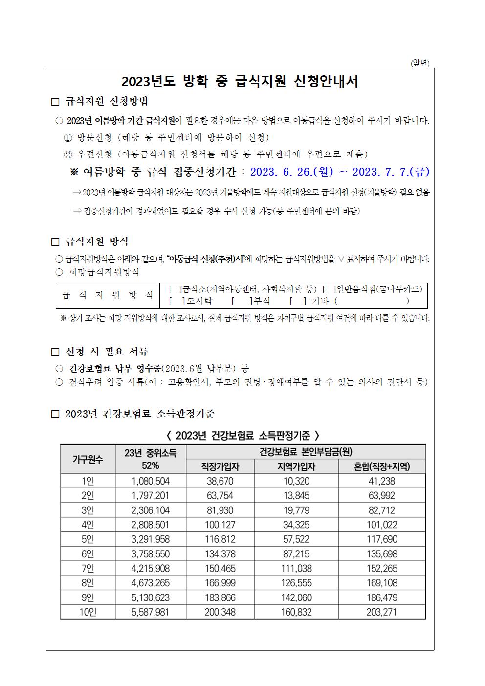 서울특별시중부교육지원청 교육협력복지과_급식지원 신청안내서2023년 여름방학001.jpg